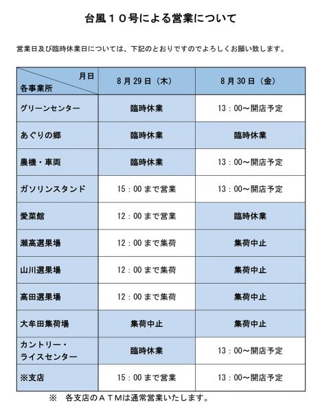 台風１０号による営業について